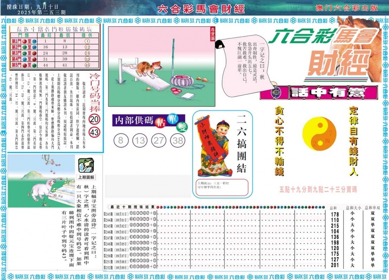 更新中